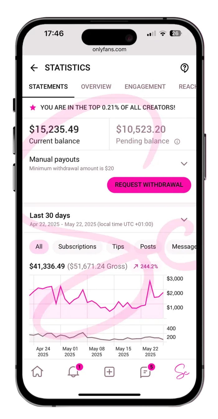 Výsledek 2